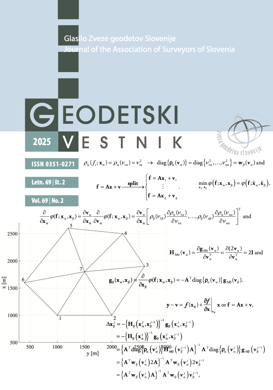 naslovnica aktualnega Geodetskega vestnika